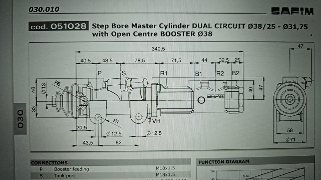 TLD JET16 - brake cylinder - Влекач за багаж за Влекач за багаж: снимка 5 TLD JET16 - brake cylinder - Влекач за багаж за Влекач за багаж: снимка 5