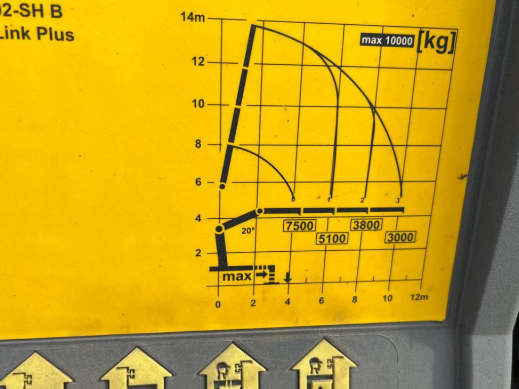 MAN TG-X 26.400 6x2 Pritsche Heckkran Palfinger PK 34002 - Бордови камион, Камион с кран: снимка 5 MAN TG-X 26.400 6x2 Pritsche Heckkran Palfinger PK 34002 - Бордови камион, Камион с кран: снимка 5