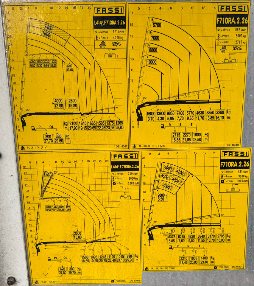 VOLVO Hiab Palfinger Fassi F710-6 JIB-4 - Камион с кран: снимка 3 VOLVO Hiab Palfinger Fassi F710-6 JIB-4 - Камион с кран: снимка 3