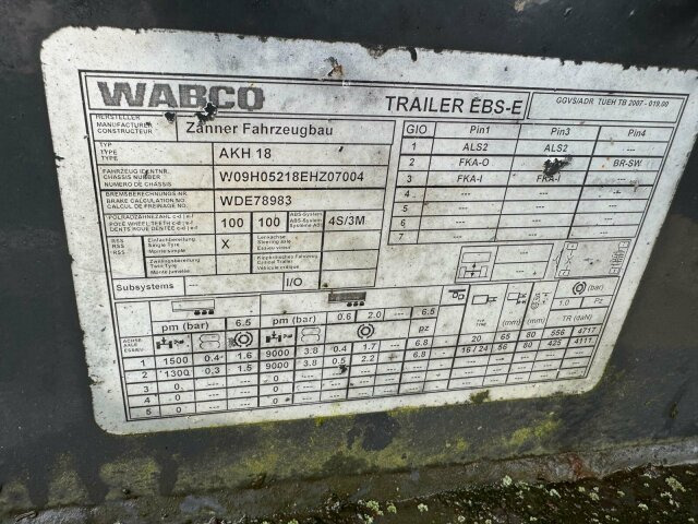 ZANNER AHK 18 Holzanhänger 2 Achse 3350kg - Ремарке за дърва: снимка 3 ZANNER AHK 18 Holzanhänger 2 Achse 3350kg - Ремарке за дърва: снимка 3