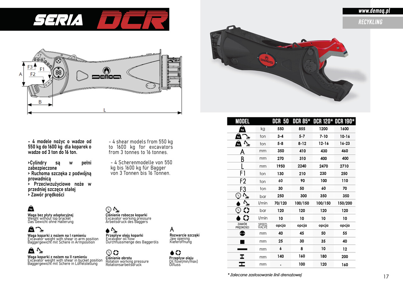 DEMOQ DCR 190 Hydraulic scrap metal shear 1600 kg - Хидравлична ножица за Багер: снимка 2 DEMOQ DCR 190 Hydraulic scrap metal shear 1600 kg - Хидравлична ножица за Багер: снимка 2