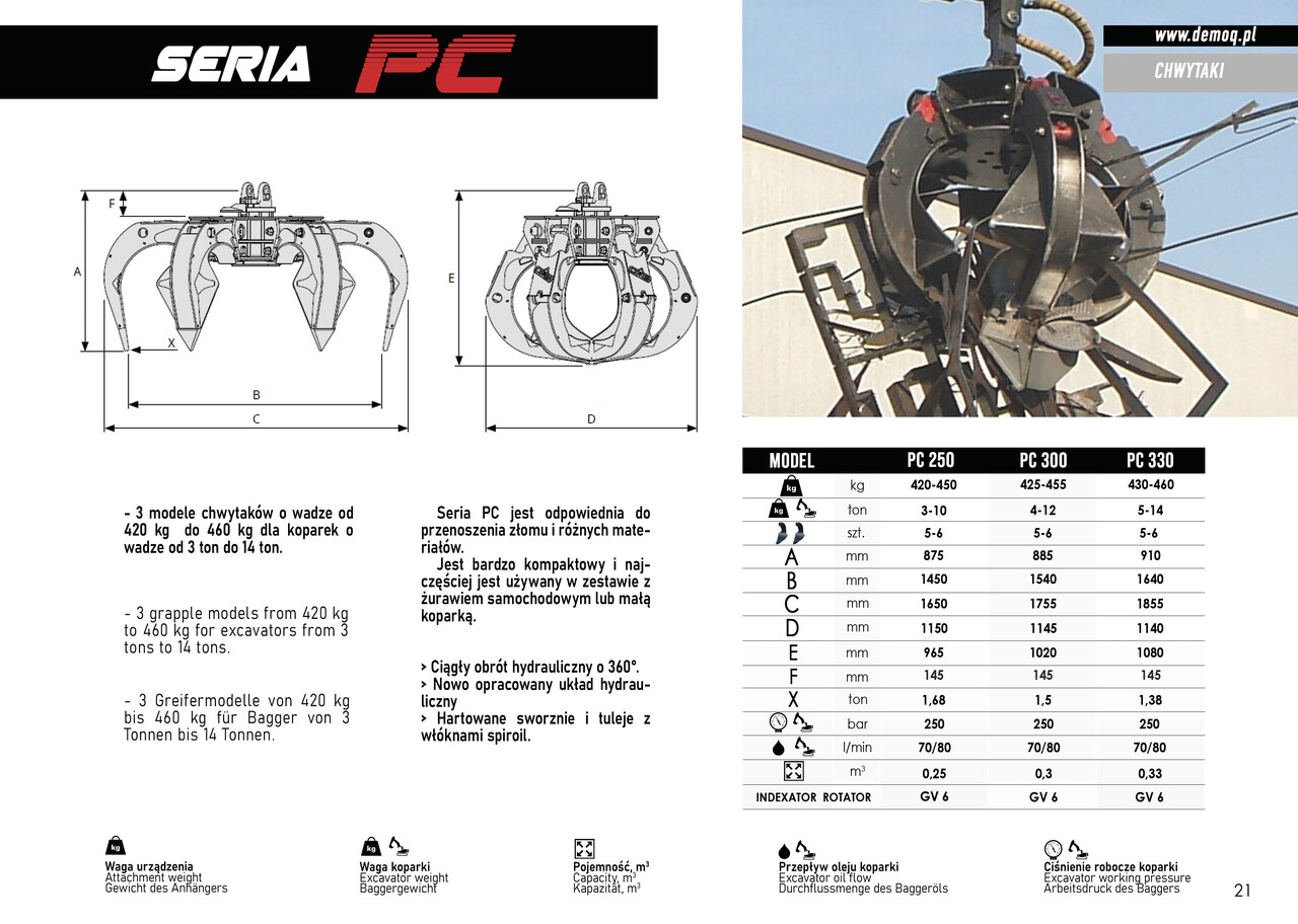 DEMOQ PC250 Hydraulic Polyp -grab - Грайфер за Строителна техника: снимка 5 DEMOQ PC250 Hydraulic Polyp -grab - Грайфер за Строителна техника: снимка 5