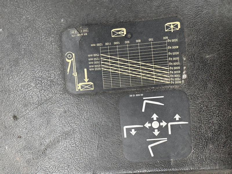 Linde H80D FORKLIFT, 8000KG, duplex, 6 cil. Deutz diesel, 14.934hrs, - Дизелов мотокар: снимка 5 Linde H80D FORKLIFT, 8000KG, duplex, 6 cil. Deutz diesel, 14.934hrs, - Дизелов мотокар: снимка 5