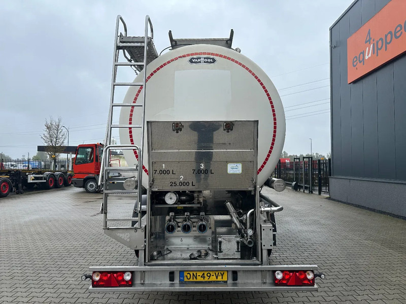 Van Hool FOOD / 39.000L / 3-COMP / NL-trailer / APK: 04/2026 - Полуремарке цистерна: снимка 5 Van Hool FOOD / 39.000L / 3-COMP / NL-trailer / APK: 04/2026 - Полуремарке цистерна: снимка 5