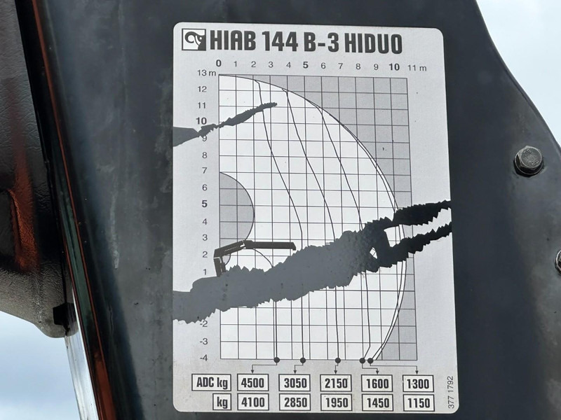 Самосвал камион, Камион с кран Renault KERAX 380 DXI 6x4 TIPPER + CRANE HIAB 144 B-3 - RADIO - *246.000km* - RETARDER - BORDMATIC - EURO 5: снимка 16