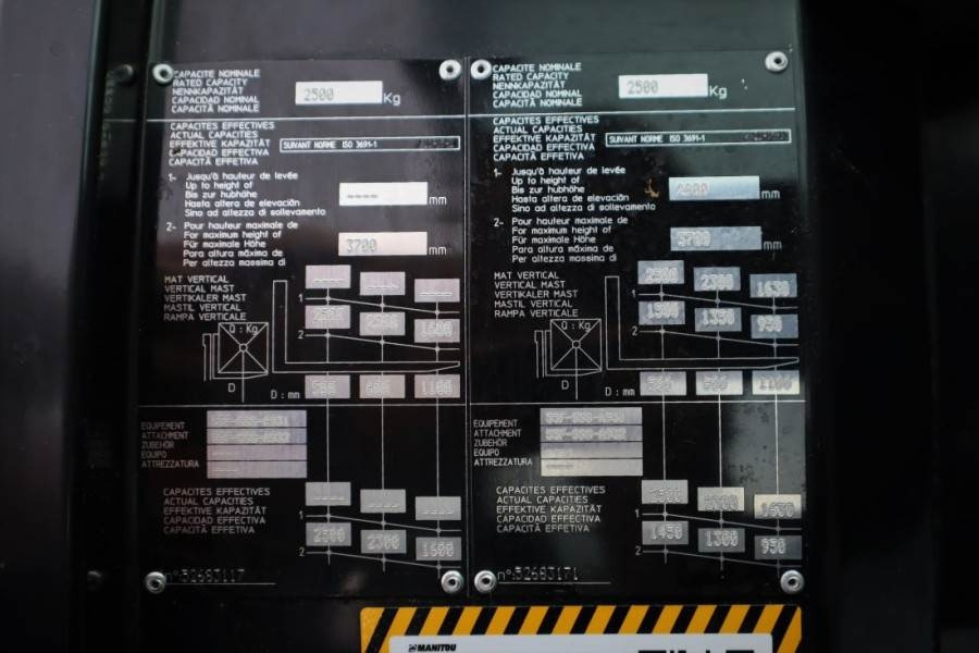 Manitou MC25-4 Valid Inspection, *Guarantee, Diesel, 4x4 - Мотокар с висока проходимост: снимка 5 Manitou MC25-4 Valid Inspection, *Guarantee, Diesel, 4x4 - Мотокар с висока проходимост: снимка 5