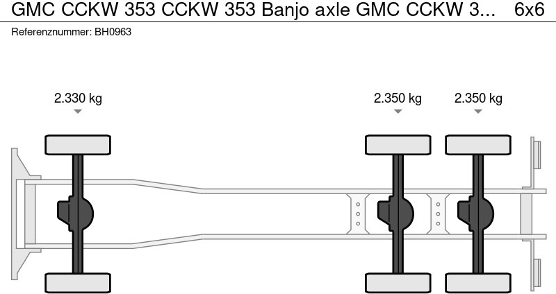 Камион фургон GMC CCKW 353 CCKW 353 Banjo axle GMC CCKW 353 Banjo axle: снимка 11