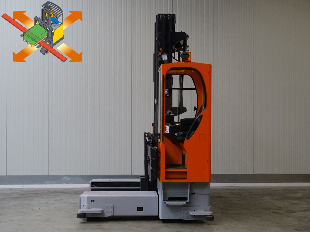 Hubtex MQ40 - TRIPLEX - Ричтрак с движение в 4 посоки: снимка 1 Hubtex MQ40 - TRIPLEX - Ричтрак с движение в 4 посоки: снимка 1