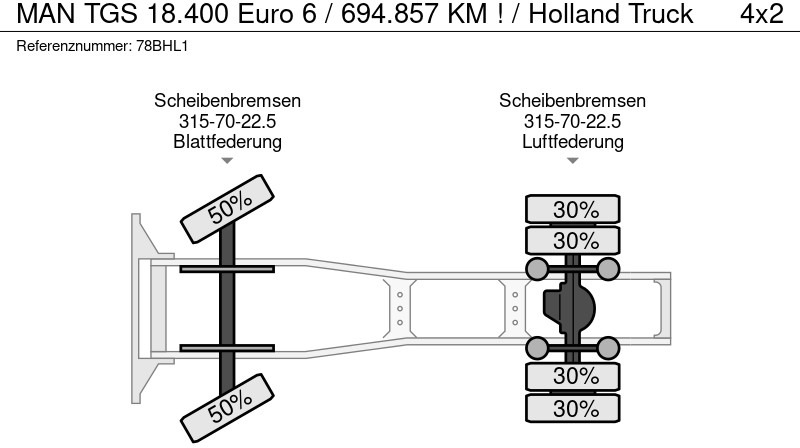 Влекач MAN TGS 18.400 Euro 6 / 694.857 KM ! / Holland Truck: снимка 20