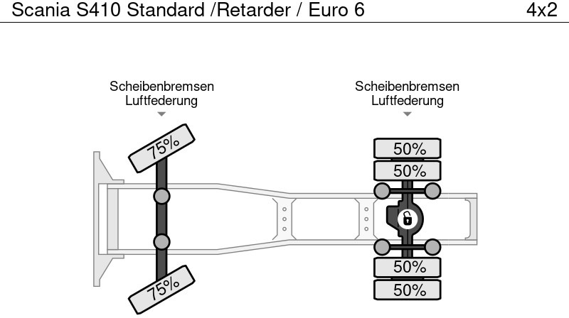 Влекач Scania S410 Standard /Retarder / Euro 6: снимка 20