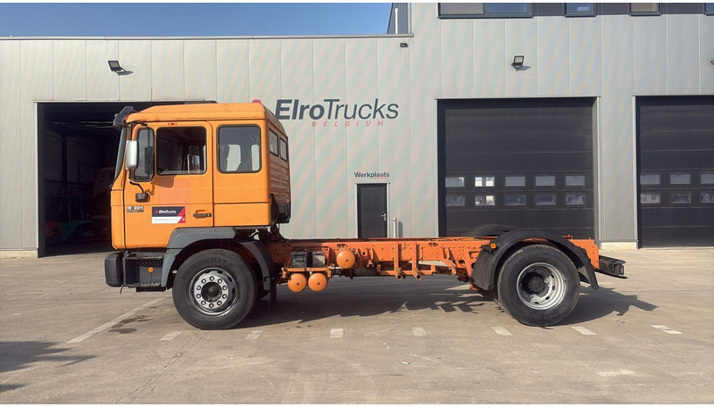 Лизинг на MAN 18.224 (MANUAL PUMP / MANUAL GEARBOX) MAN 18.224 (MANUAL PUMP / MANUAL GEARBOX): снимка 8