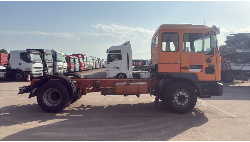 MAN 18.224 (MANUAL PUMP / MANUAL GEARBOX) - Шаси кабина: снимка 4 MAN 18.224 (MANUAL PUMP / MANUAL GEARBOX) - Шаси кабина: снимка 4