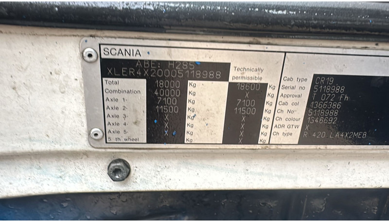Влекач Scania R 420 (FOR PARTS / ENGINE RUNNING AND TRUCK DRIVING / MANUAL GEARBOX): снимка 19