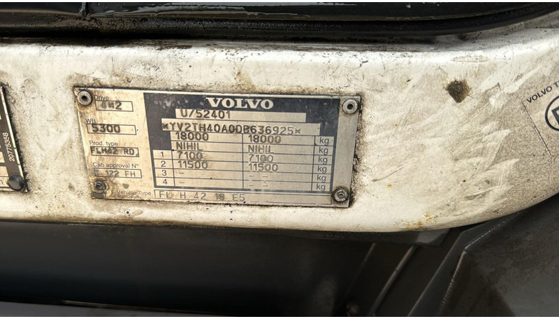 Камион фургон Volvo FL 260 (LIFT 2000 KG / PERFECT BELGIAN TRUCK / 18 TON / EURO 5): снимка 15