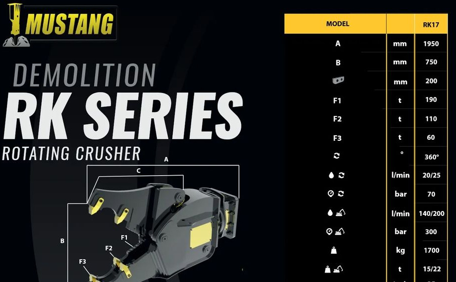 Inny Nowe szczęki kruszące MUSTANG HAMMER RK 17, 1700 KG - Прикачен инвентар за Строителна техника: снимка 2 Inny Nowe szczęki kruszące MUSTANG HAMMER RK 17, 1700 KG - Прикачен инвентар за Строителна техника: снимка 2