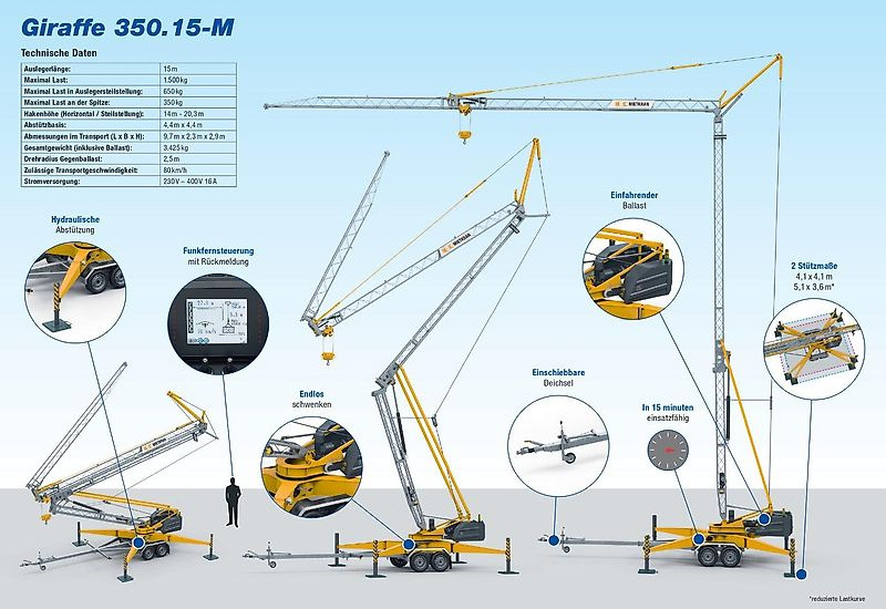 Giraffe 350.15-M - Мини кран: снимка 2 Giraffe 350.15-M - Мини кран: снимка 2