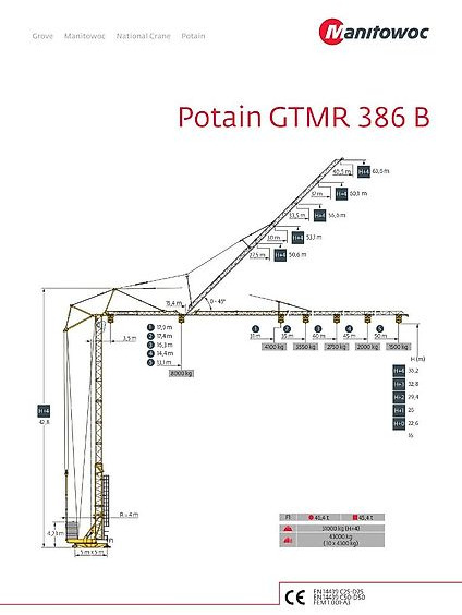 Potain GTMR 386 B - Самоиздигащ се кулокран: снимка 1 Potain GTMR 386 B - Самоиздигащ се кулокран: снимка 1