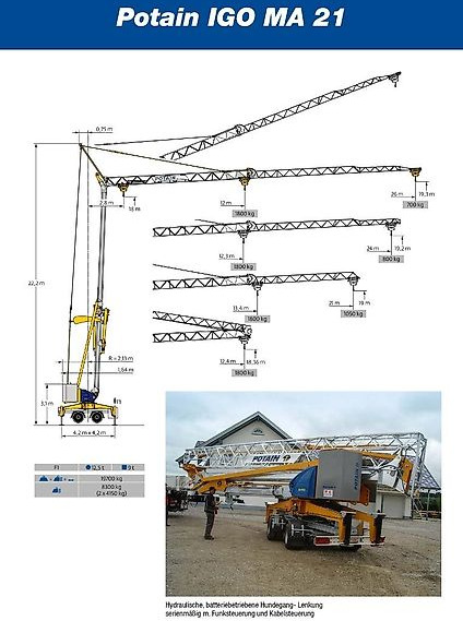 Potain IGO MA 21 - Самоиздигащ се кулокран: снимка 2 Potain IGO MA 21 - Самоиздигащ се кулокран: снимка 2