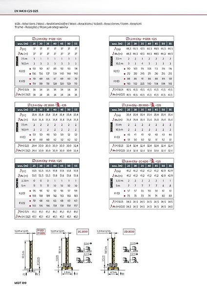 Potain MDT 109 - Кулокран: снимка 2 Potain MDT 109 - Кулокран: снимка 2