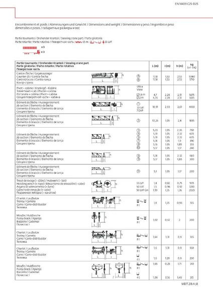 Potain MDT 218 A J 8 - Кулокран: снимка 5 Potain MDT 218 A J 8 - Кулокран: снимка 5