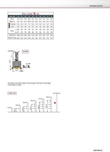 Potain MDT 349 L 12 - Кулокран: снимка 3 Potain MDT 349 L 12 - Кулокран: снимка 3