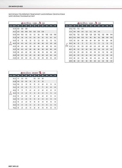 Potain MDT 349 L 12 - Кулокран: снимка 4 Potain MDT 349 L 12 - Кулокран: снимка 4