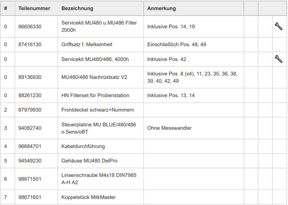 MXA0044 22 DeLaval milking unit MU486 Part No. 87979930 - Доилна техника: снимка 3 MXA0044 22 DeLaval milking unit MU486 Part No. 87979930 - Доилна техника: снимка 3
