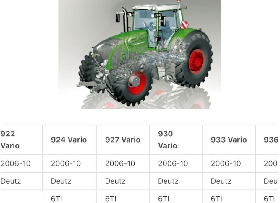 Fendt 927 - Mechanicy Róźnicowy - Диференциал за Трактор: снимка 2 Fendt 927 - Mechanicy Róźnicowy - Диференциал за Трактор: снимка 2
