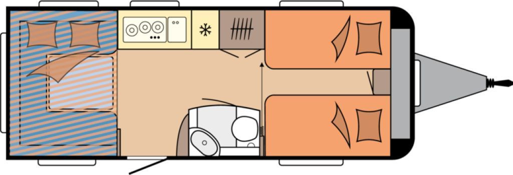 Hobby De Luxe 515 UHL mit Extras, Lagerabverkauf! - Каравана: снимка 2 Hobby De Luxe 515 UHL mit Extras, Lagerabverkauf! - Каравана: снимка 2