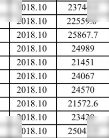 2018 CATERPILLAR 777E - Кариерен самосвал: снимка 1 2018 CATERPILLAR 777E - Кариерен самосвал: снимка 1