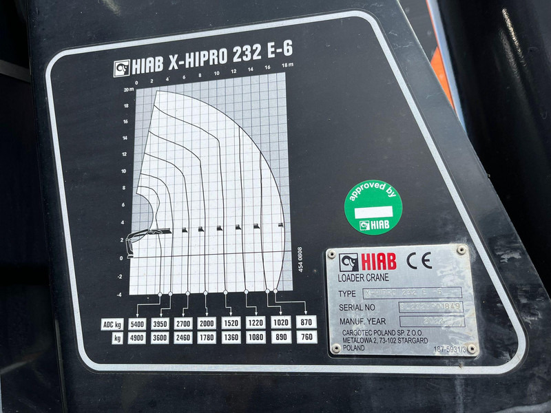 Кран за камион за Камион Hiab 232E-6 X-HIPRO: снимка 10
