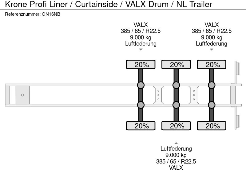 Брезентово полуремарке Krone Profi Liner / Curtainside / VALX Drum / NL Trailer: снимка 19