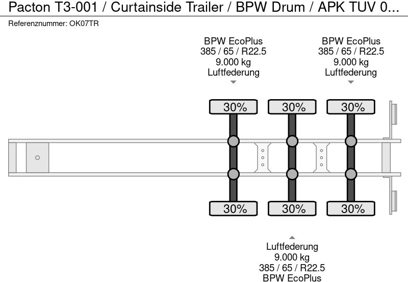 Брезентово полуремарке Pacton T3-001 / Curtainside Trailer / BPW Drum / APK TUV 03-26: снимка 18 Брезентово полуремарке Pacton T3-001 / Curtainside Trailer / BPW Drum / APK TUV 03-26: снимка 18