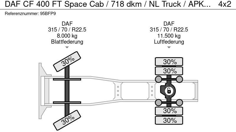 Лизинг на DAF CF 400 FT Space Cab / 718 dkm / NL Truck / APK TUV 02-26 DAF CF 400 FT Space Cab / 718 dkm / NL Truck / APK TUV 02-26: снимка 19