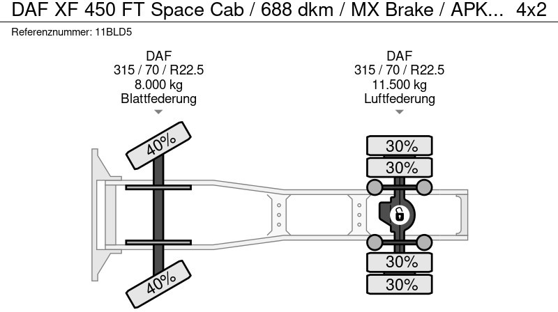 Лизинг на DAF XF 450 FT Space Cab / 688 dkm / MX Brake / APK TUV 05-26 DAF XF 450 FT Space Cab / 688 dkm / MX Brake / APK TUV 05-26: снимка 19