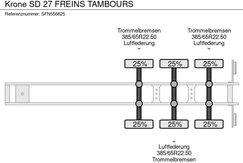 Бордово полуремарке/ Платформа Krone SD 27 FREINS TAMBOURS: снимка 7