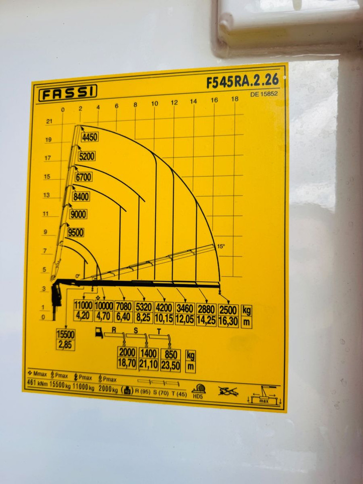 Volvo FH540 6x2 Containerpritsche mit F545RA.2.26 - Бордови камион, Камион с кран: снимка 3 Volvo FH540 6x2 Containerpritsche mit F545RA.2.26 - Бордови камион, Камион с кран: снимка 3
