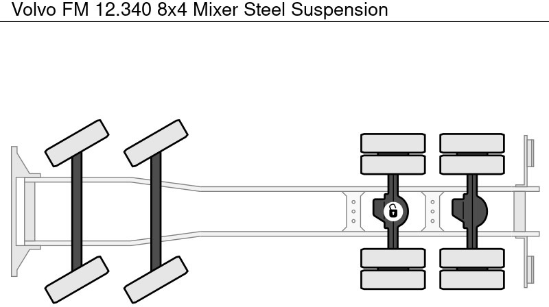 Бетоновоз Volvo FM 12.340 8x4 Mixer Steel Suspension: снимка 14 Бетоновоз Volvo FM 12.340 8x4 Mixer Steel Suspension: снимка 14