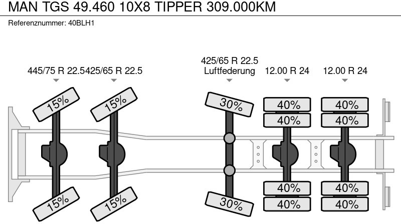 Лизинг на MAN TGS 49.460 10X8 TIPPER 309.000KM MAN TGS 49.460 10X8 TIPPER 309.000KM: снимка 9 Лизинг на MAN TGS 49.460 10X8 TIPPER 309.000KM MAN TGS 49.460 10X8 TIPPER 309.000KM: снимка 9