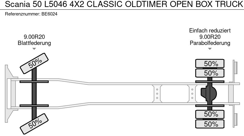 Лизинг на Scania 50 L5046 4X2 CLASSIC OLDTIMER OPEN BOX TRUCK Scania 50 L5046 4X2 CLASSIC OLDTIMER OPEN BOX TRUCK: снимка 12