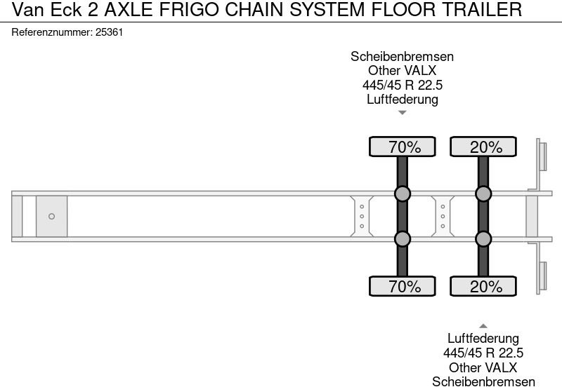 Рефрижератор полуремарке Van Eck 2 AXLE FRIGO CHAIN SYSTEM FLOOR TRAILER: снимка 8