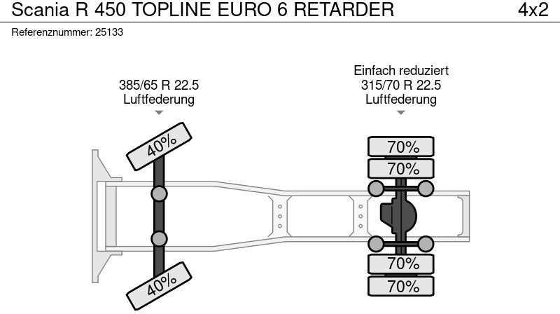 Влекач Scania R 450 TOPLINE EURO 6 RETARDER: снимка 10