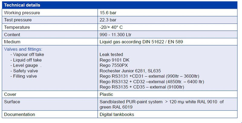 De Visser Propaan/Butaan LPG tank 9100 L gastank Propaan/Butaan LPG tank 9100 L (4,55 ton) Gastank Ø 1250 including tank fittings ID 11.10 L: 7790mm, 1350kg option of heating spiral - Резервоар за гориво за Камион: снимка 5 De Visser Propaan/Butaan LPG tank 9100 L gastank Propaan/Butaan LPG tank 9100 L (4,55 ton) Gastank Ø 1250 including tank fittings ID 11.10 L: 7790mm, 1350kg option of heating spiral - Резервоар за гориво за Камион: снимка 5