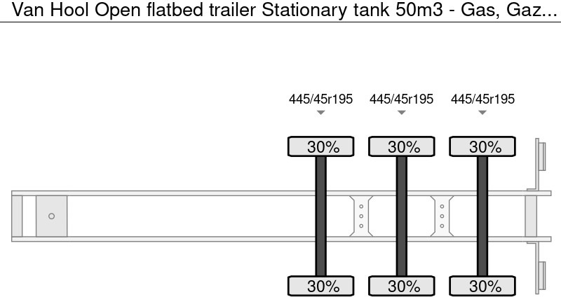 Van Hool Open flatbed trailer Stationary tank 50m3 - Gas, Gaz, LPG, GPL, Propane, Butane ID 1.1 - Полуремарке цистерна: снимка 3 Van Hool Open flatbed trailer Stationary tank 50m3 - Gas, Gaz, LPG, GPL, Propane, Butane ID 1.1 - Полуремарке цистерна: снимка 3