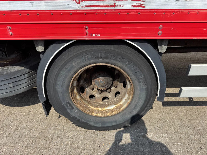 Volvo FL 240 **EURO 4-MANUAL GEARBOX** - Камион фургон: снимка 5 Volvo FL 240 **EURO 4-MANUAL GEARBOX** - Камион фургон: снимка 5