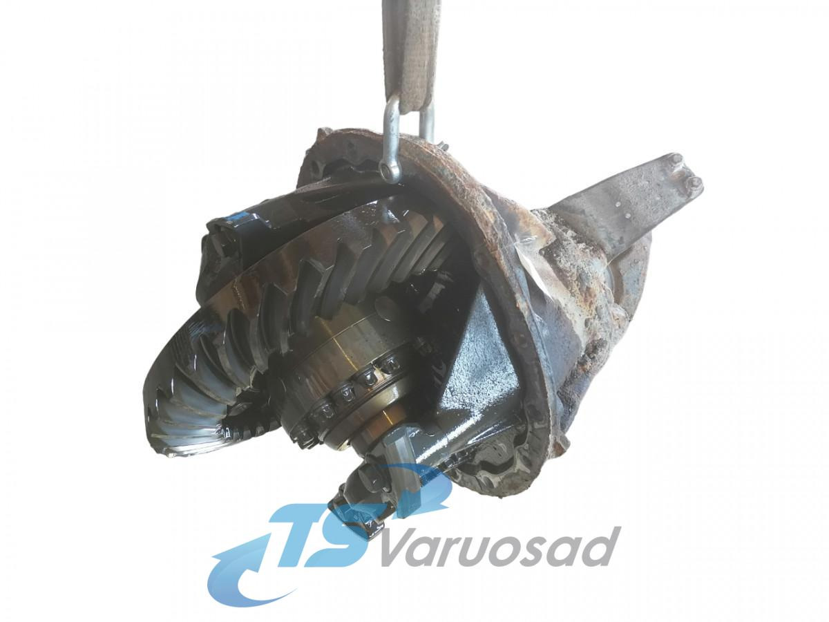 Scania Axel gear 1722314 - Ходов редуктор за Камион: снимка 1 Scania Axel gear 1722314 - Ходов редуктор за Камион: снимка 1
