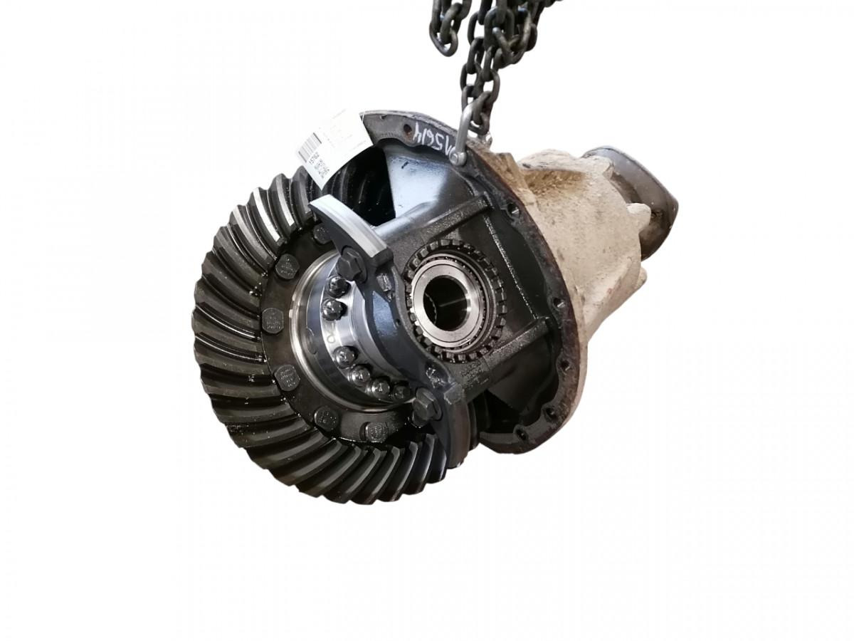 Scania Axel gear 2052040 - Ходов редуктор за Камион: снимка 1 Scania Axel gear 2052040 - Ходов редуктор за Камион: снимка 1