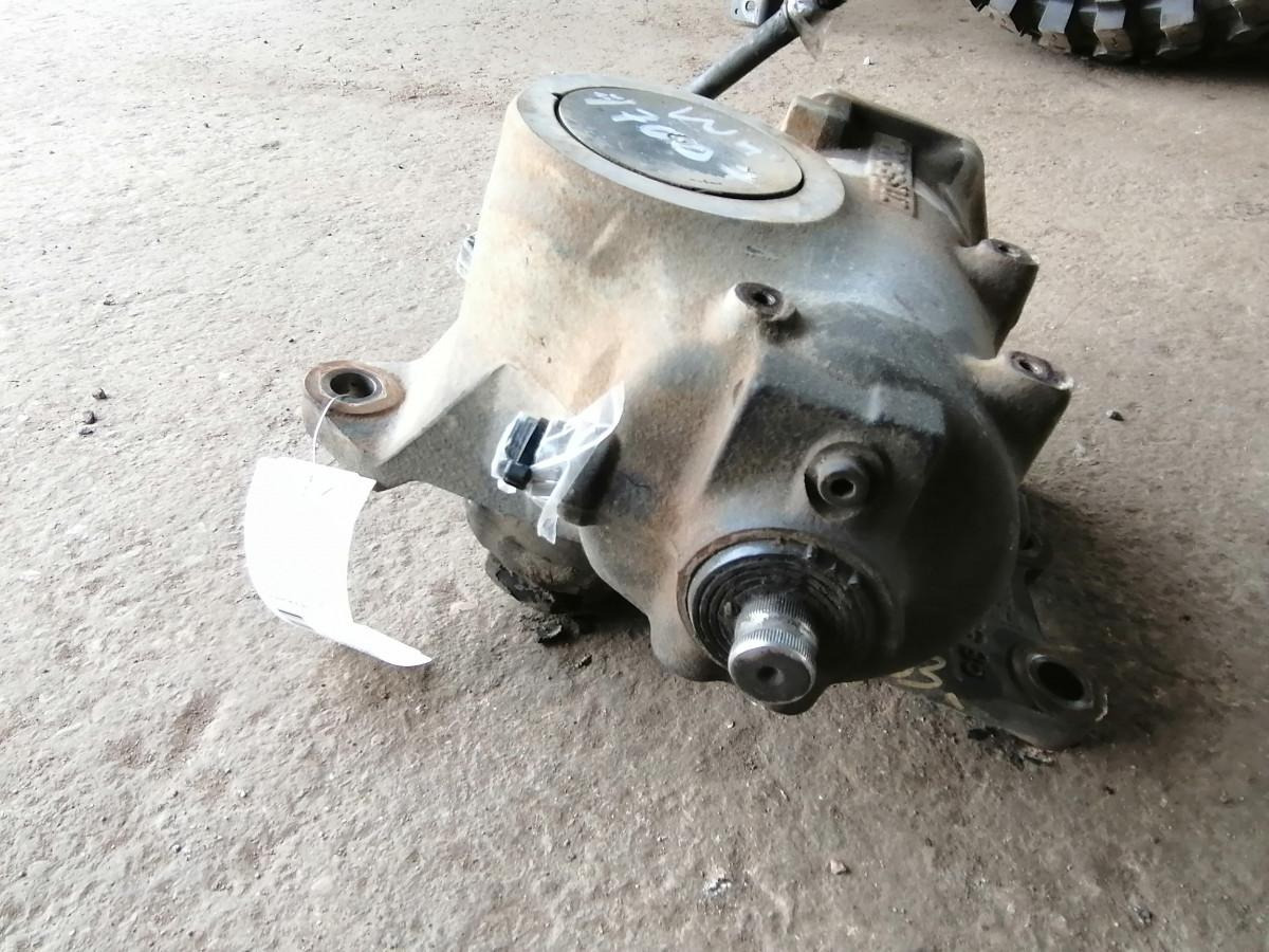 Scania Steering box 1783436 - Кормилна кутия за Камион: снимка 3 Scania Steering box 1783436 - Кормилна кутия за Камион: снимка 3