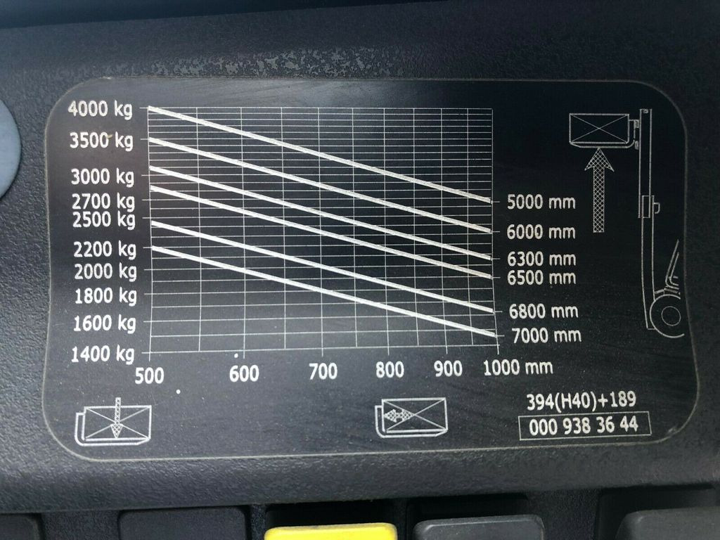 Дизелов мотокар Linde H40D / Hubhöhe: 7m /: снимка 14