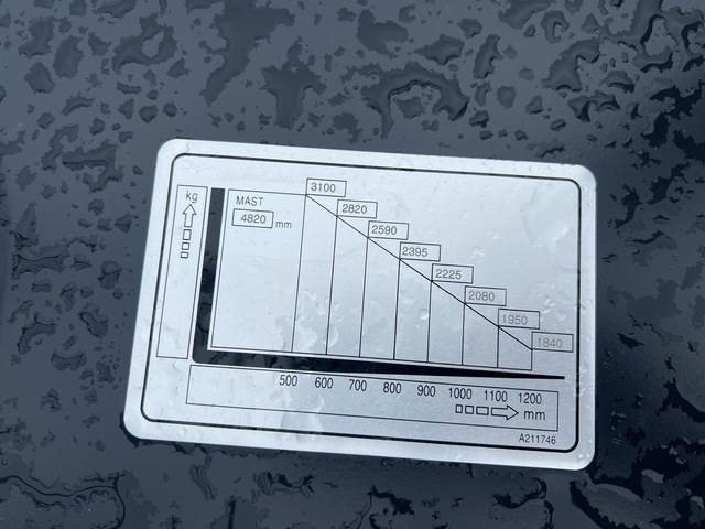 Нови Електрокар Doosan B35X-7 PLUS: снимка 6